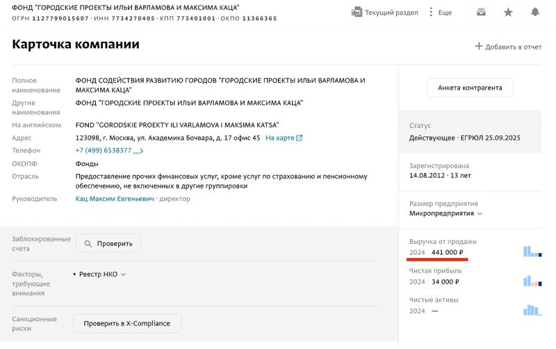 Кац, сдавайся. За что беглый блогер попал в международный розыск