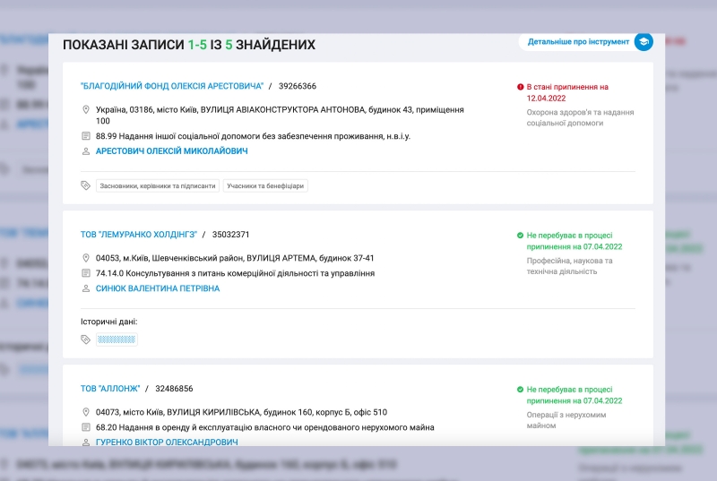 Как актёр Арестович стал основным пропагандистом Украины