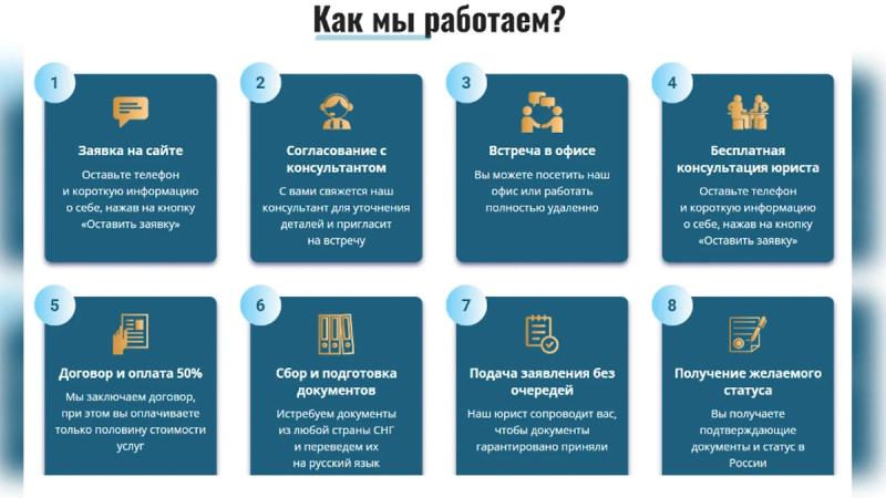 Как украинский экс-прокурор разбогател на мигрантах в Москве и перебрался в Дубаи