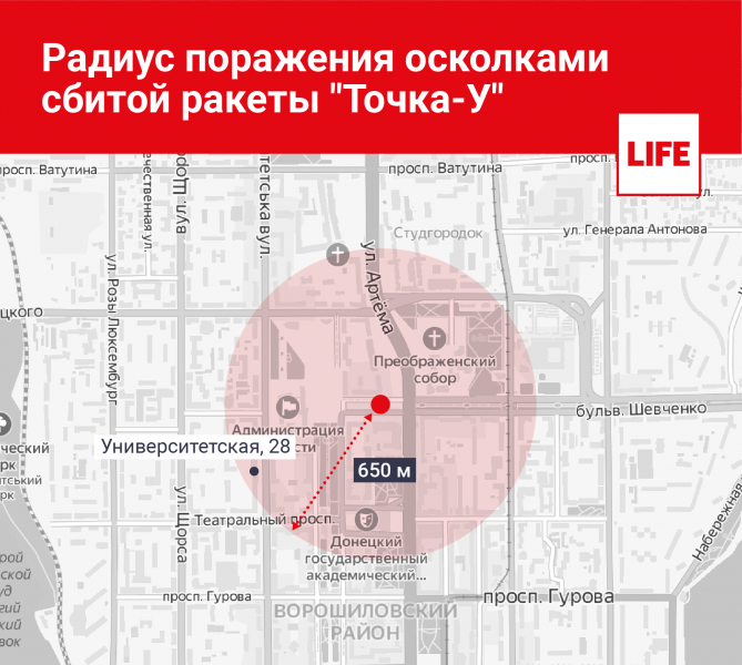 Кровавый расчёт: Как неонацисты собрали в Донецке под удар "Точки-У" как можно больше людей