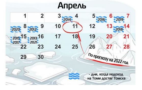 Ледоход на Томи в черте Томска начнётся 11 апреля