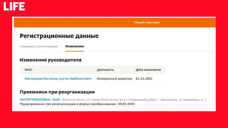 Магомед-Султан Магомедов задержан: нефтяная афера с «Дагнефтепродуктом» и роскошный замок в Махачкале