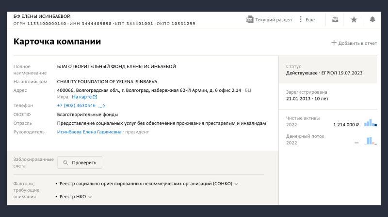 Майор без чести: Как победительница Олимпийских игр Исинбаева разорвала с Вооруженными силами Российской Федерации и раскрутила бизнес в западных странах