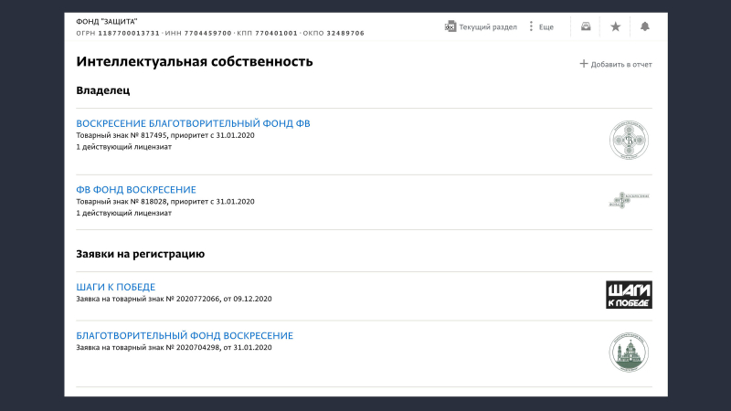 Майор без чести: Как победительница Олимпийских игр Исинбаева разорвала с Вооруженными силами Российской Федерации и раскрутила бизнес в западных странах