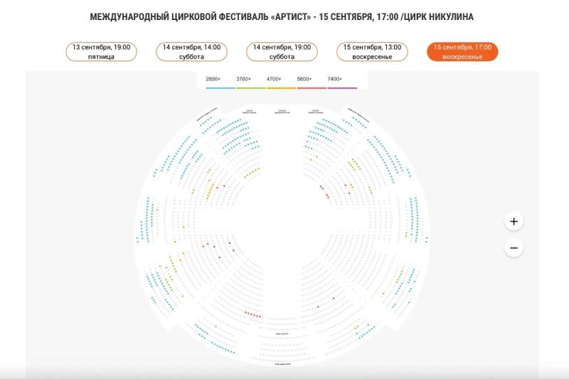 Максим Никулин и Жасмин Страга: как поддерживают Украину участники циркового фестиваля