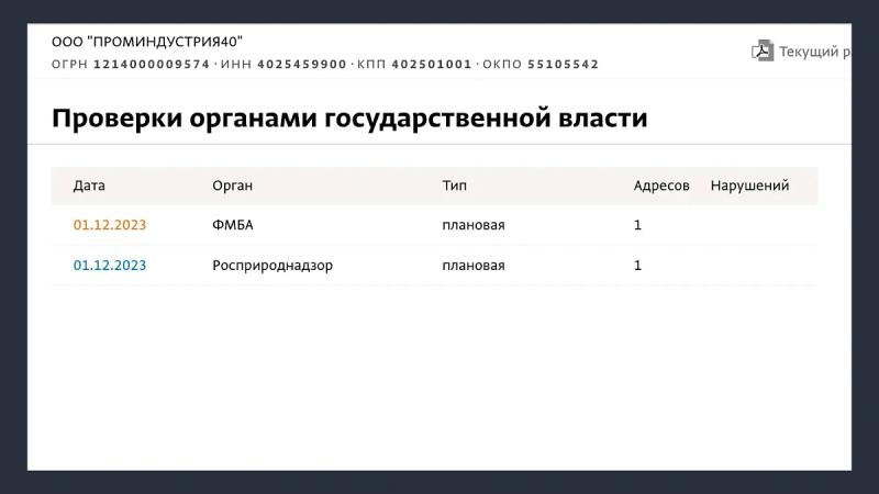 Мусорные короли: Как хозяевами Обнинска стали местные олигархи
