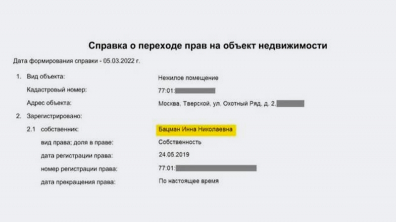 Недвижимость на Охотном Ряду и бизнес: Почему Следственный комитет взялся за украинского журналиста-русофоба Дмитрия Гордона