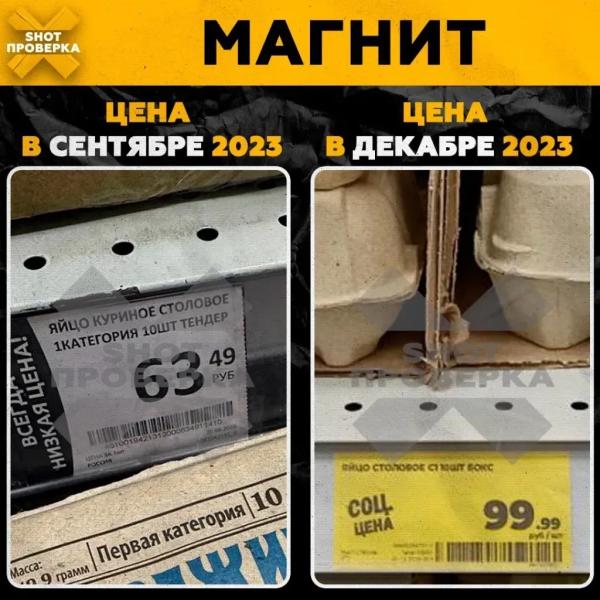 Новое золото: Кто в России наваривается на яйцах