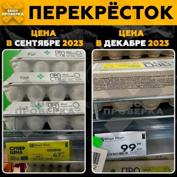 Новое золото: Кто в России наваривается на яйцах