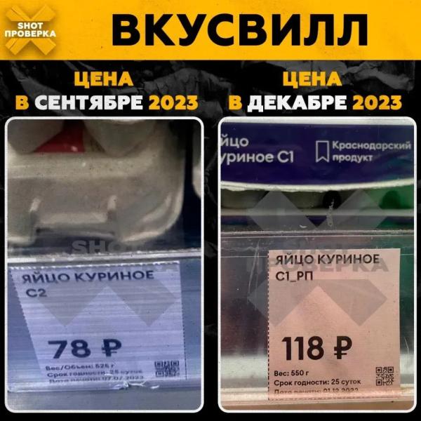 Новое золото: Кто в России наваривается на яйцах