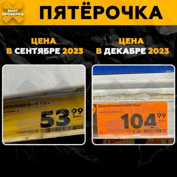 Новое золото: Кто в России наваривается на яйцах