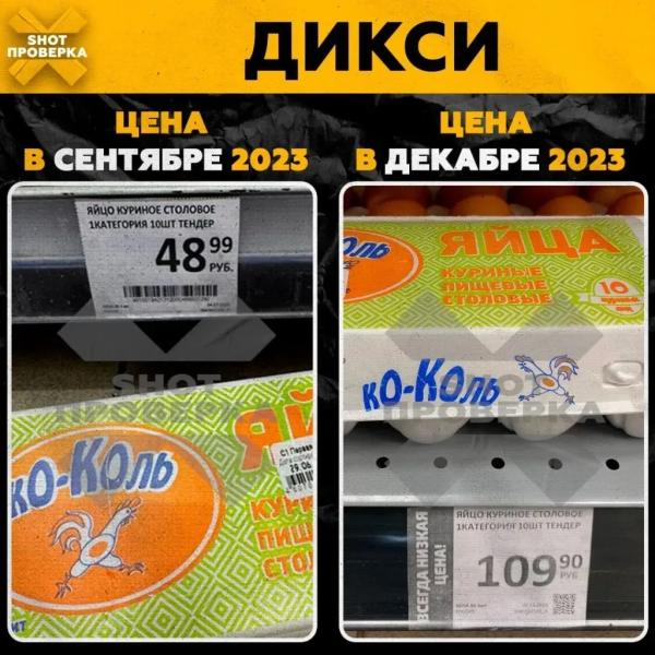 Новое золото: Кто в России наваривается на яйцах