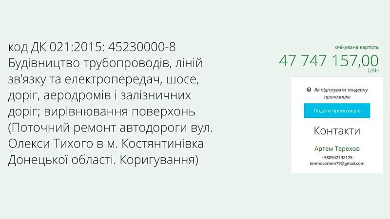 От блогеров до судей: Какие СМИ и ведомства Украины жили на деньги США и как их отрабатывали