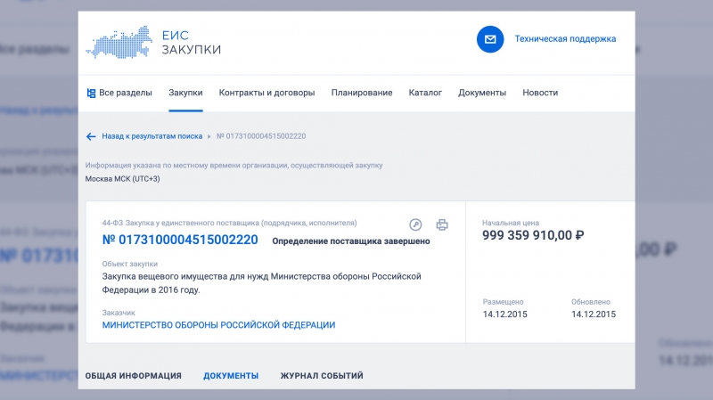 Почему у Министерство обороны нет формы для мобилизованных, где приобрести форму, набор "Ратник", проверки