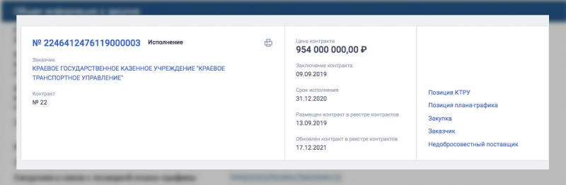 Под землёй исчез млрд: Почему бывший-заместитель руководителя Федеральной службы по надзору в сфере природопользования Олегу Митволю угрожает до десять лет заключения