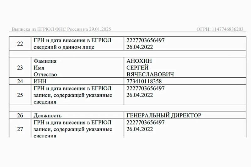 Последние новости про экс-главу Fonbet Сергея Анохина: когда задержан, в чём его обвиняют, как он живёт