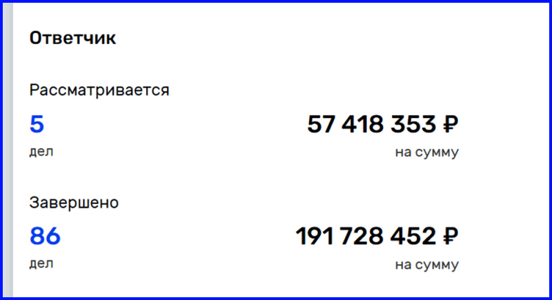 Работа в «Сибагро»: всё хорошо, только низкая зарплата и никаких перспектив