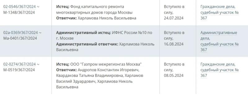 Родня из Майами: Где и как живут внуки и правнуки &laquo;железного генсека&raquo; Юрия Андропова
