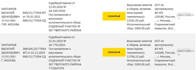 Родня из Майами: Где и как живут внуки и правнуки &laquo;железного генсека&raquo; Юрия Андропова
