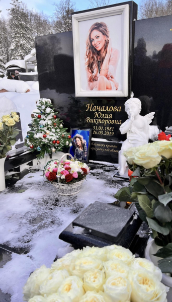 Родные Юлии Началовой о том, как хранят память о дочери: &laquo;Невосполнимая утрата. Рана не заживет никогда&raquo;