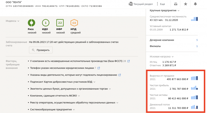 "Сами не едим и иным не рекомендуем": Как ведёт дела сеть "Лента", что даже её работники страшатся там обедать