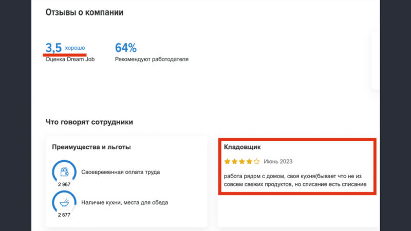 "Сами не едим и иным не рекомендуем": Как ведёт дела сеть "Лента", что даже её работники страшатся там обедать
