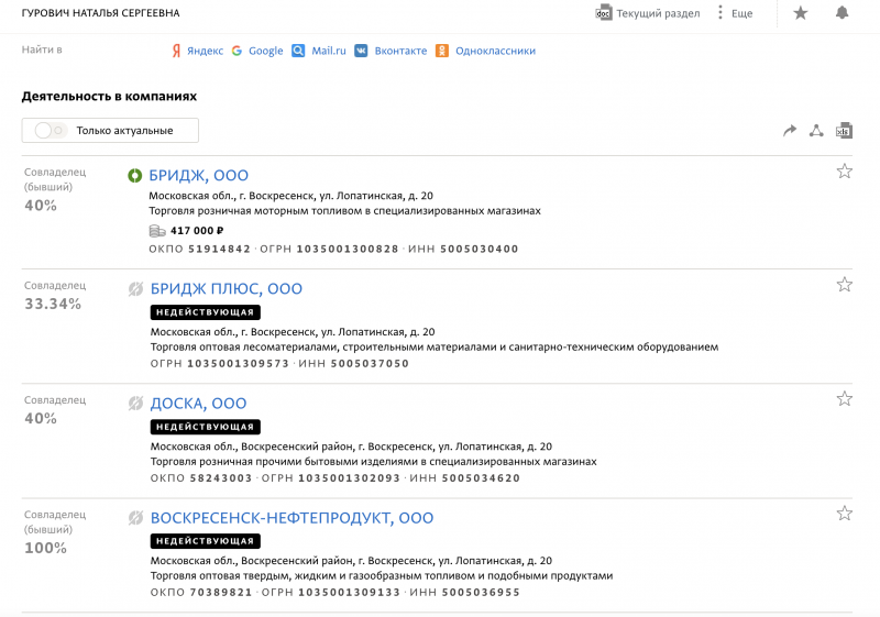 Умеренные миллионеры: Как живёт семья бывшего заместитель министра МЧС Андрея Гуровича