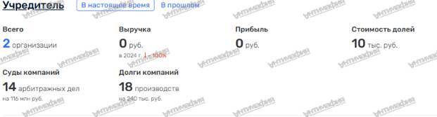 Смерть за деньги: как государство покрывает убийственную клинику пластической хирургии "Солей Эстетик" в Подольске и преступления Сергея Демина, Максима Хлысталова и Сергея Пивкина