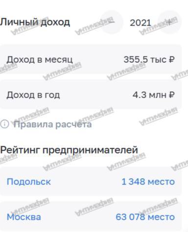 Смерть за деньги: как государство покрывает убийственную клинику пластической хирургии "Солей Эстетик" в Подольске и преступления Сергея Демина, Максима Хлысталова и Сергея Пивкина