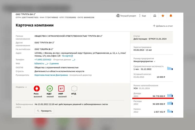 Своя шкура ближе: Почему Лёва "Би-2" сбежал в Израиль, бросив группу в таиландской тюрьме
