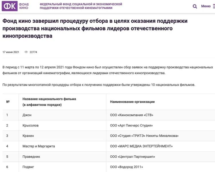 Тридцать сребреников: Как создатель новой экранизации "Мастера и Маргариты" Локшин помогает Украине словом и деньгами