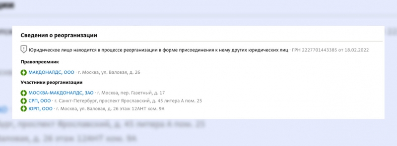 Уйти нельзя остаться: Почему "Макдоналдс" задумал оптимизацию бизнеса в Российской Федерации за 7 дней до "Операции Z"