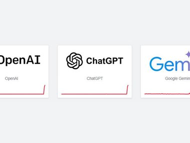 В работе ChatGPT и Gemini произошёл массовый сбой