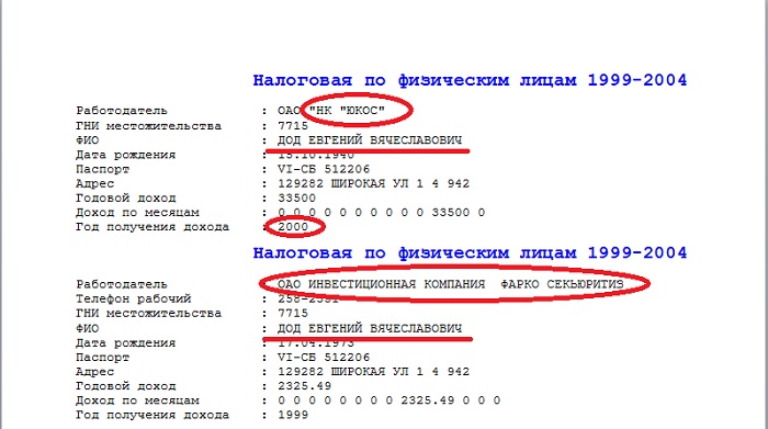 Возвращение к Евгению Доду. История про недвижимость на 40 миллионов долларов