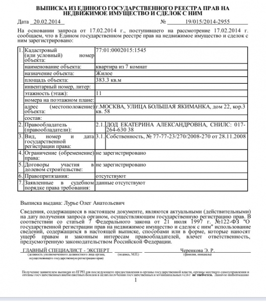 Возвращение к Евгению Доду. История про недвижимость на 40 миллионов долларов