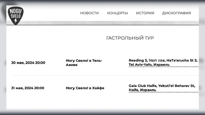 Выступаем за копейки: Как в Америке Алексей Панин, Максим Покровский и Александр Незлобин готовы на всё, чтобы выжить