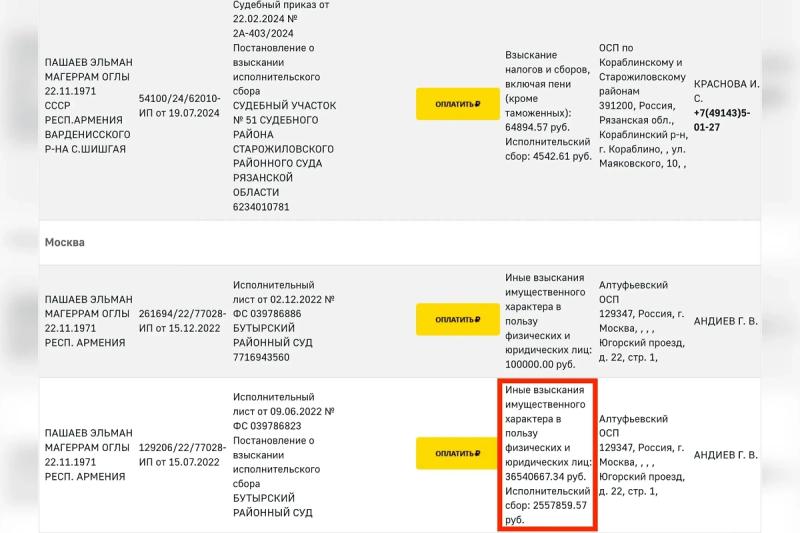 Задержание Эльмана Пашаева за обман мужа Блиновской на 45 млн рублей